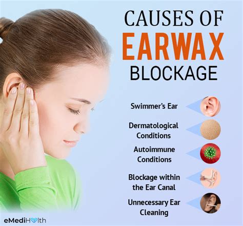 what causes ear wax to build up